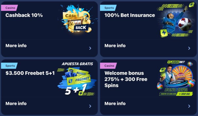 Jugabet Casino: Reseña, Bonos, Juegos y Promociones